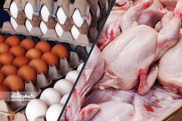 ۹.۵ تن مرغ و تخم مرغ تنظیم بازار در چهارباغ توزیع شد