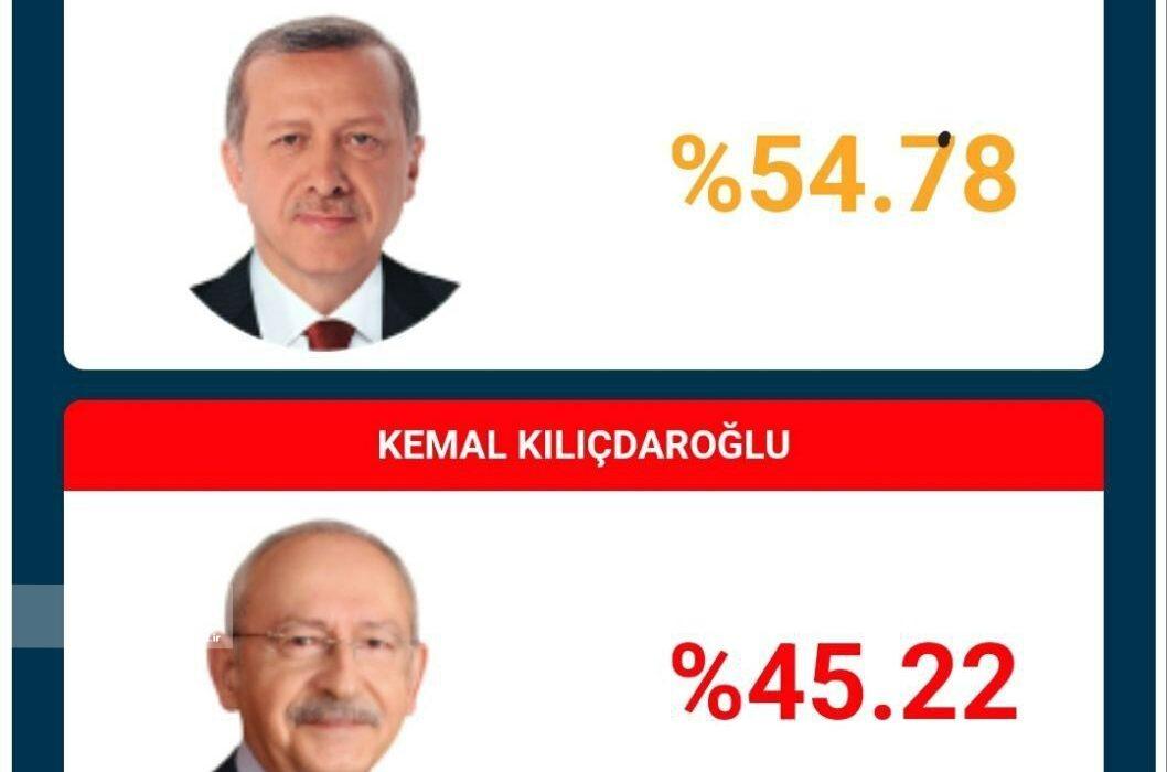 نتیجه زنده انتخابات ترکیه